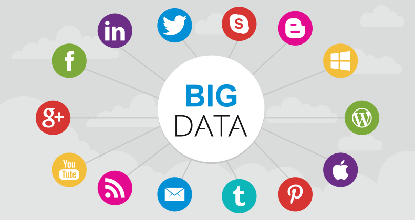 How Using Big Data In Social Media Affects Marketing Efforts