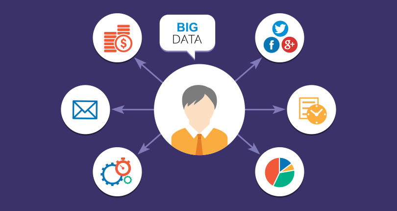 Big-Data-Tips