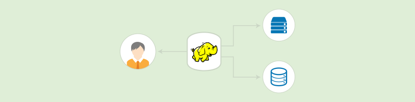 hadoop-distributions