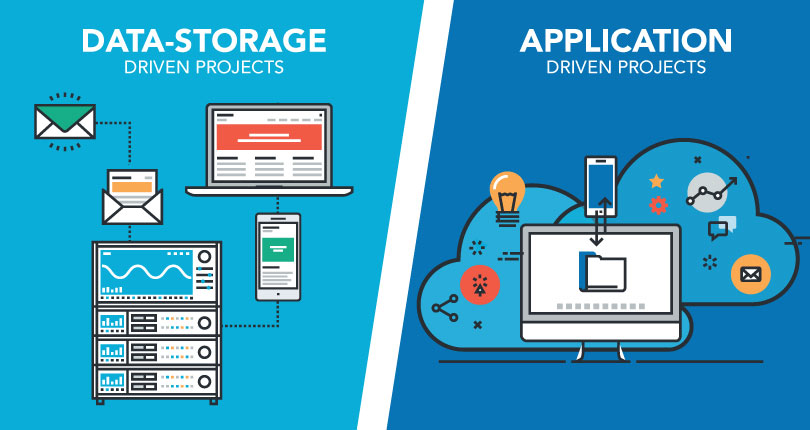 Storage vs. Apps