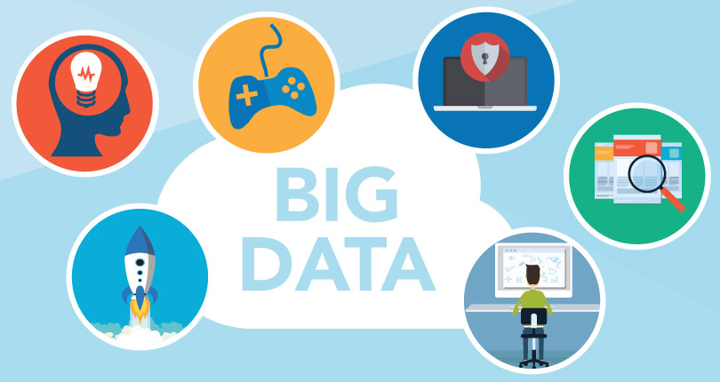 Big Data Applications