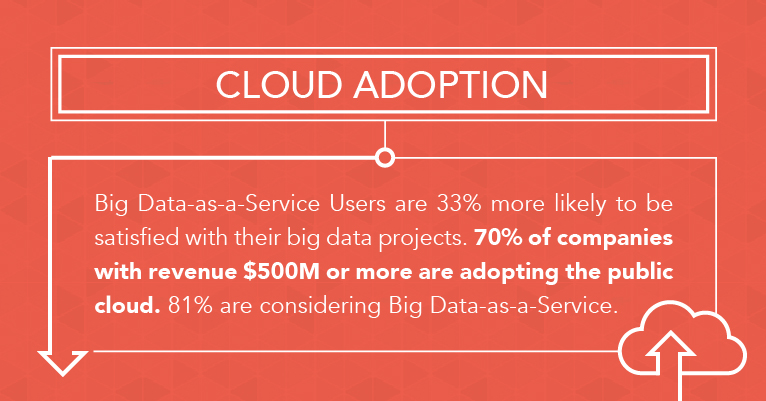 A Better Alternative to On-Premises Solutions-02 (2)