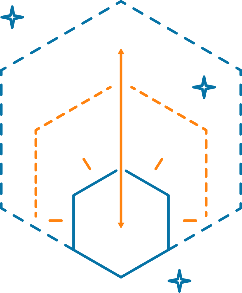 scalable self-service platform