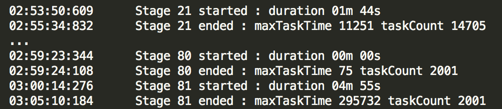 Introducing Qubole's Spark Tuning Tool for Apache Spark